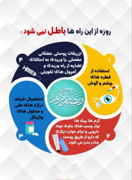 پیام های تصویری به مناسبت ماه مبارک رمضان روزه داران عزیز .....